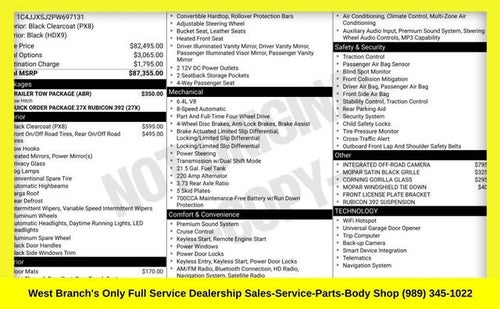 2023 Jeep Wrangler Rubicon 392