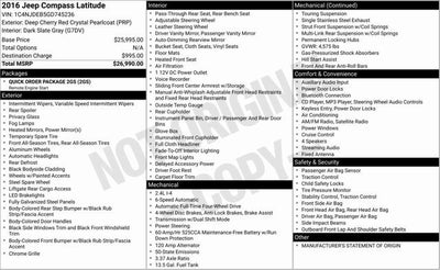 2016 Jeep Compass Latitude