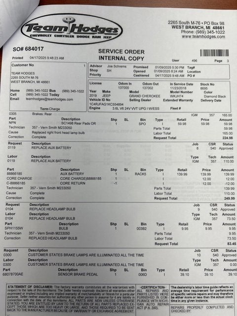 2019 Jeep Grand Cherokee Altitude