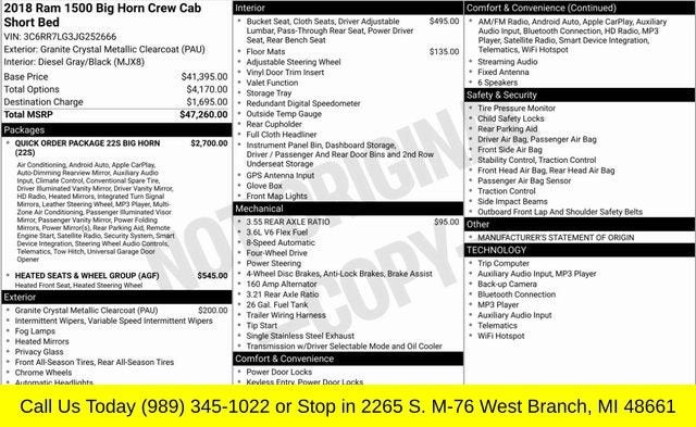 2021 RAM 1500 Big Horn