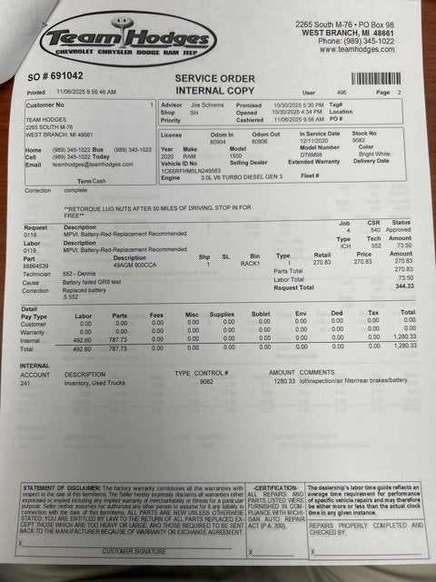 2020 RAM 1500 Limited