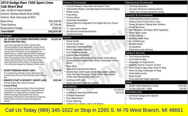 2010 Dodge Ram 1500 Sport