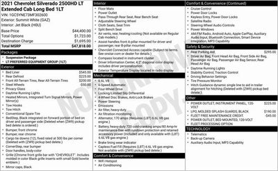 2021 Chevrolet Silverado 2500 HD LT