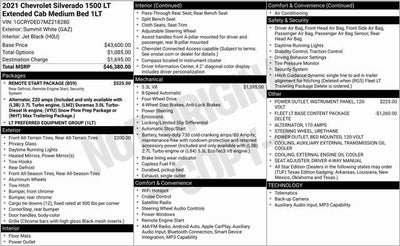 2021 Chevrolet Silverado 1500 LT