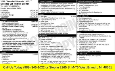 2020 Chevrolet Silverado 1500 LT