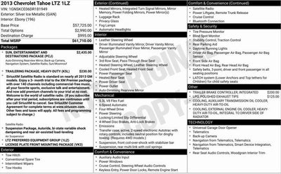 2013 Chevrolet Tahoe LTZ