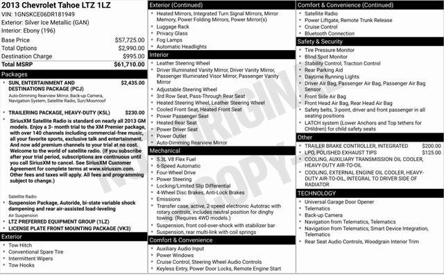 2013 Chevrolet Tahoe LTZ