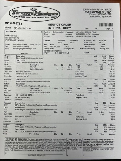 2021 Chevrolet Tahoe LT
