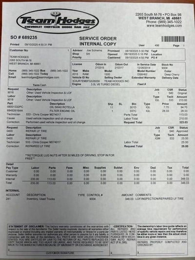 2015 RAM 1500 Big Horn