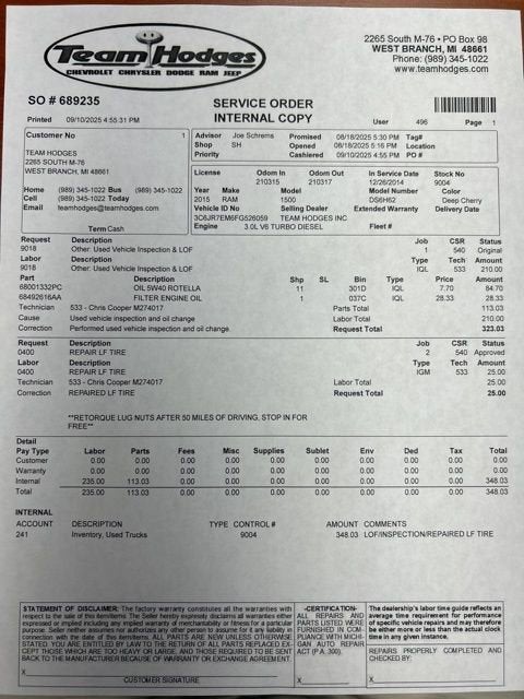 2015 RAM 1500 Big Horn