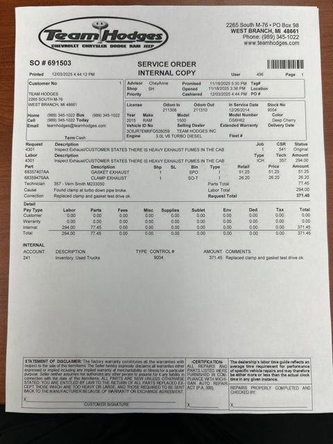 2015 RAM 1500 Big Horn