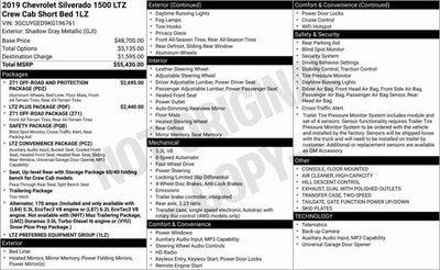 2019 Chevrolet Silverado 1500 LTZ