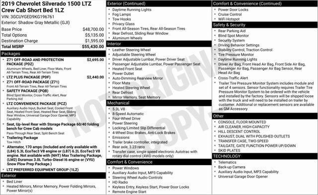 2019 Chevrolet Silverado 1500 LTZ