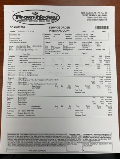 2019 Chevrolet Silverado 1500 LTZ