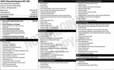 2022 Chevrolet Equinox RS