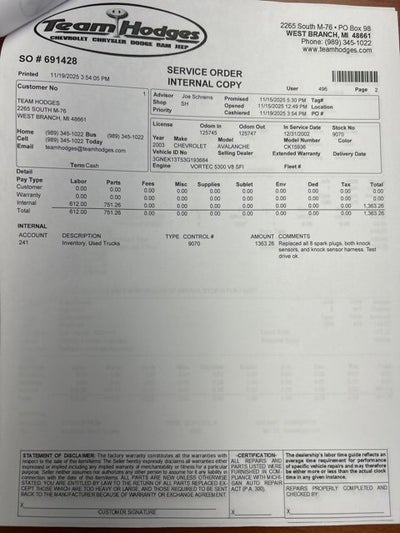 2003 Chevrolet Avalanche BASE