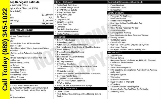 2023 Jeep Renegade Latitude
