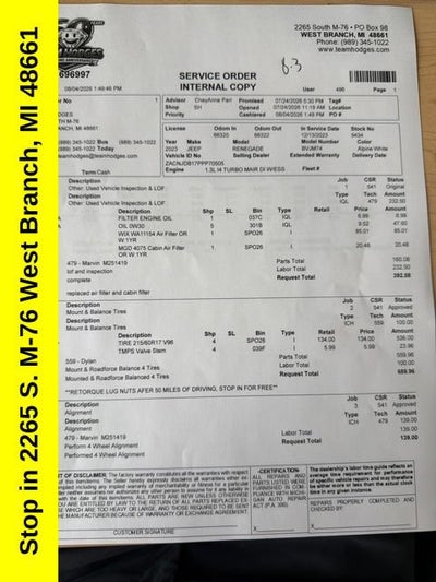 2023 Jeep Renegade Latitude