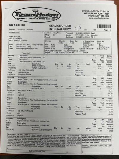 2021 Jeep Renegade 80th Anniversary