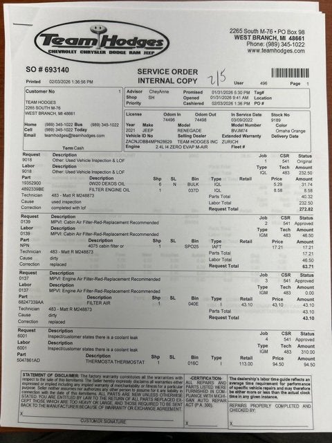 2021 Jeep Renegade 80th Anniversary