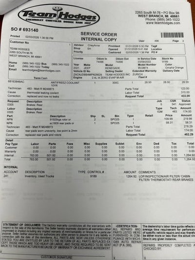 2021 Jeep Renegade 80th Anniversary