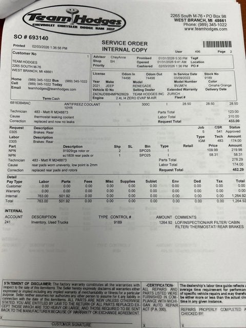 2021 Jeep Renegade 80th Anniversary